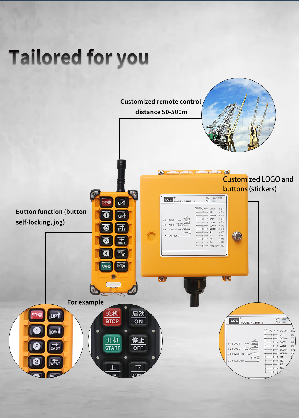 F23-BB LCC 详情页 (2) F23-BB LCC Cables (2)
