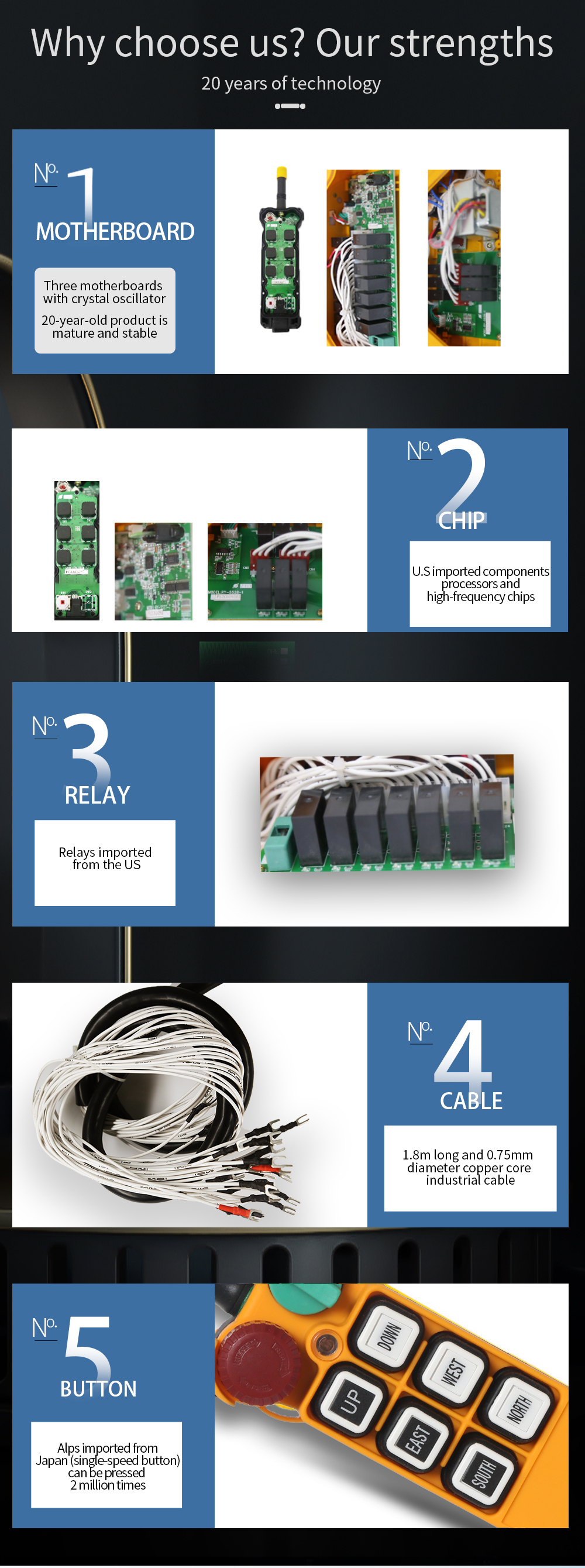 F24-6D LCC 详情页 (4) F24-6D LCC Cables (4)