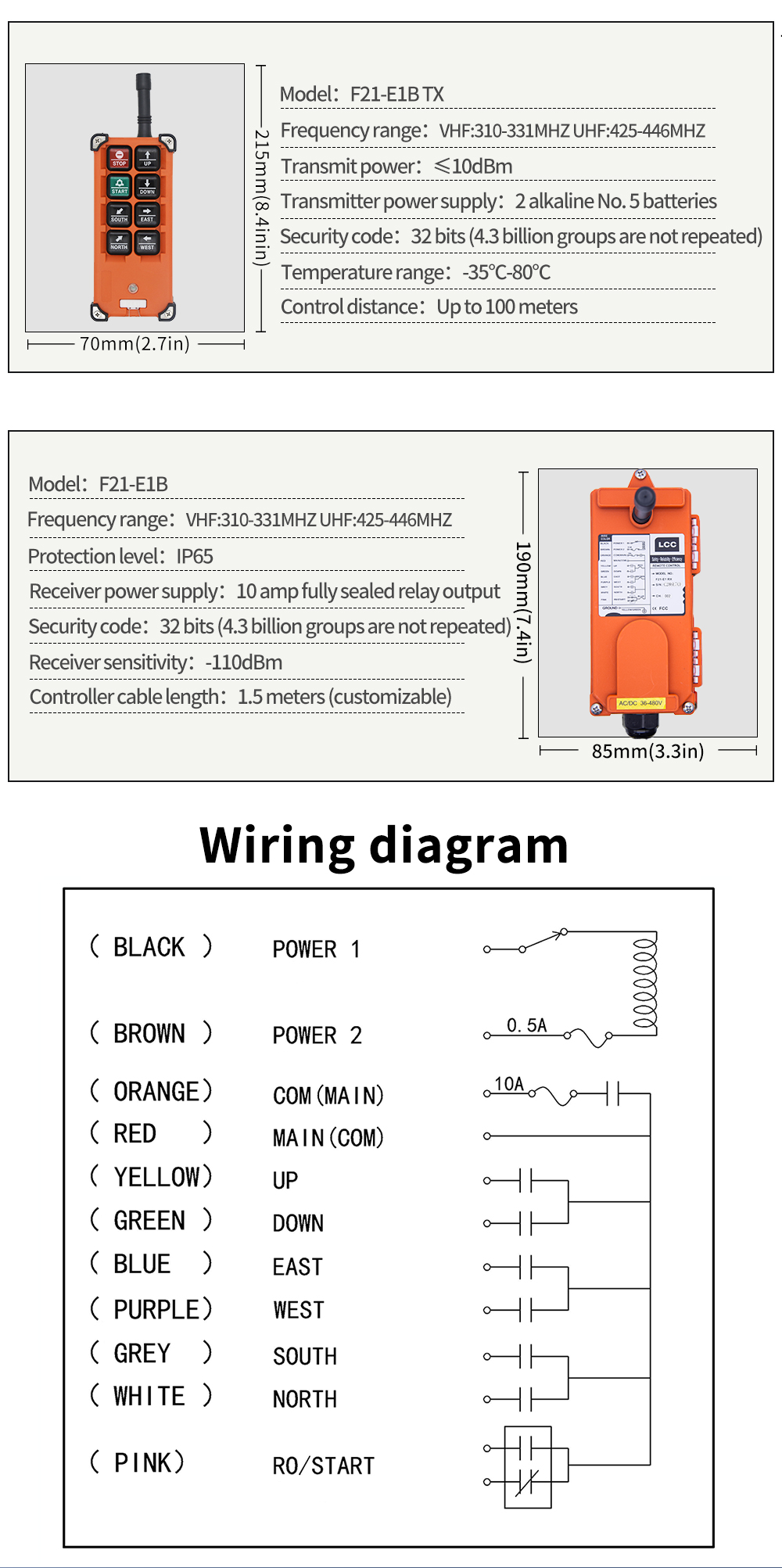 F21-E1B LCC 详情页 (5) F21-E1B LCC Cables (5)