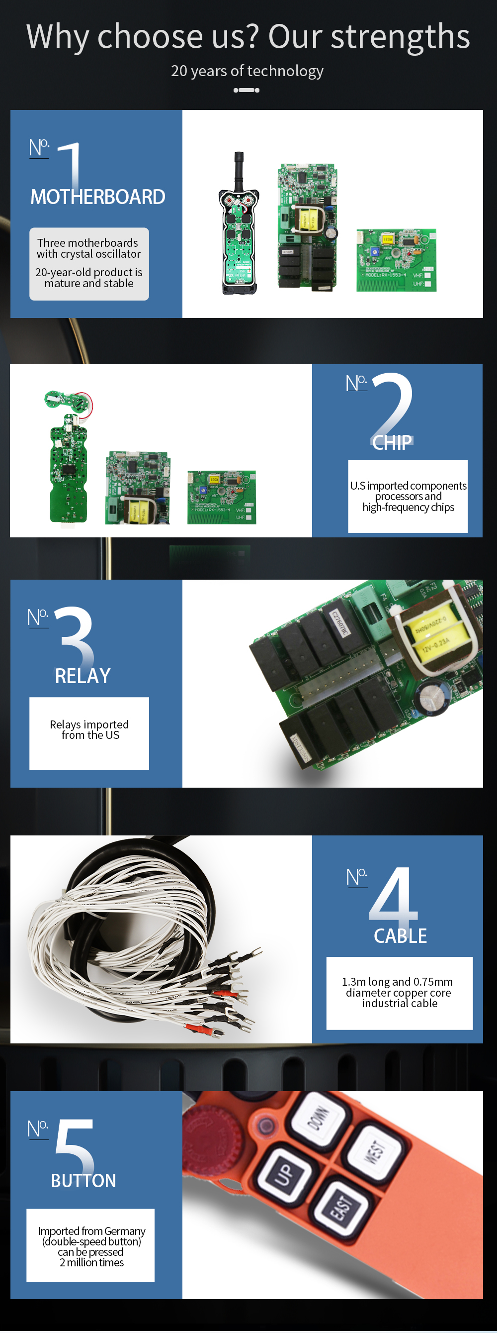 F21-4D LCC 详情页 (5) LCC Cables (3) F21-4D LCC Cables (5 ) F21-4D
