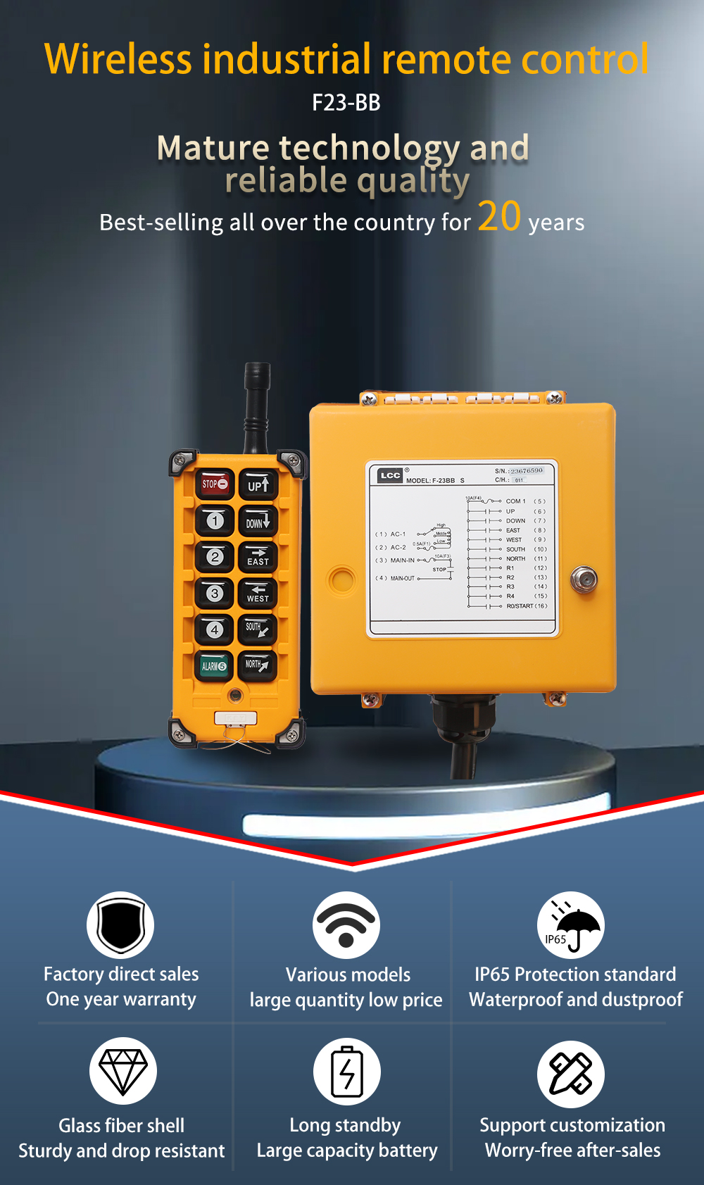 F23-BB LCC 详情页 (1) F23-BB LCC Cables (1)