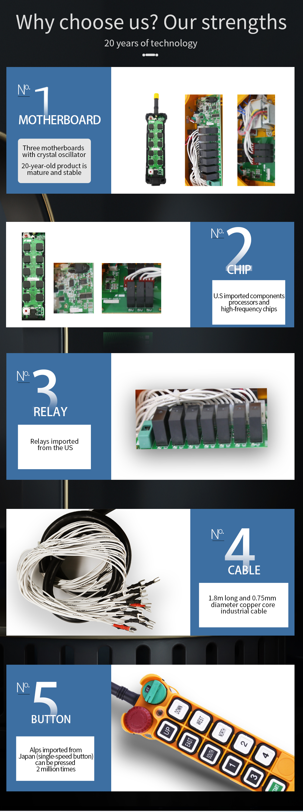 F24-10S LCC 详情页 (4) F24-10S LCC Cables (3)