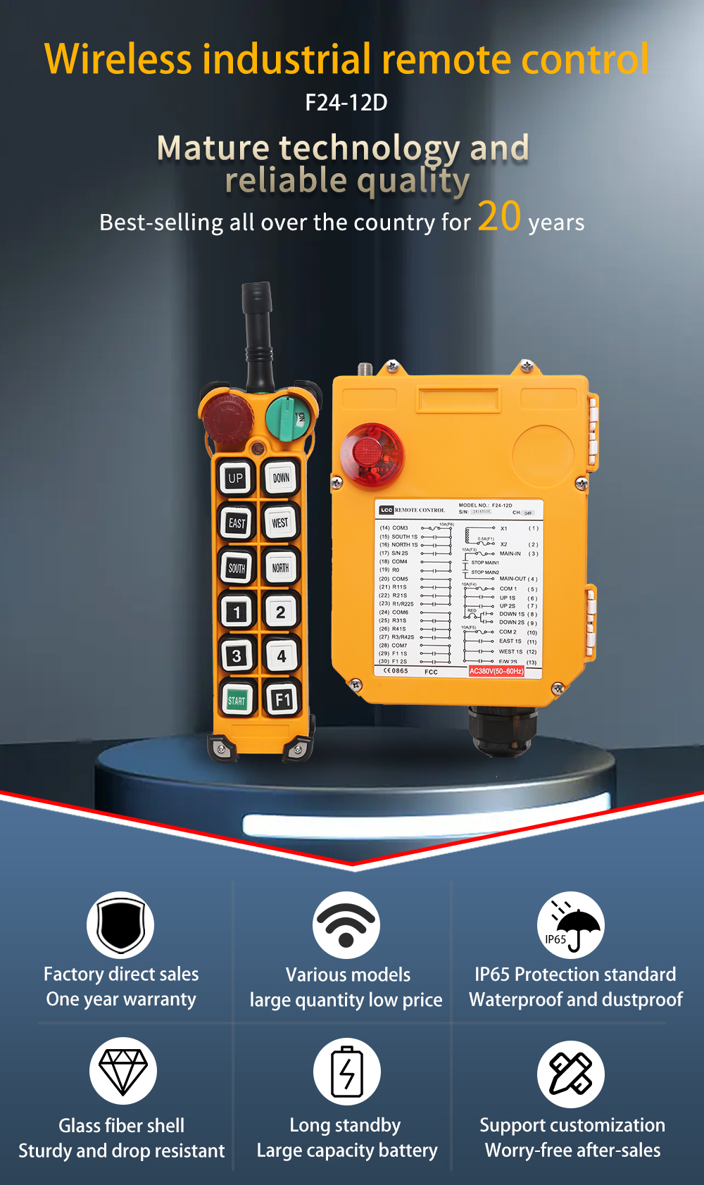 F24-12D LCC 详情页 (1) F24-12D LCC Cables (1)