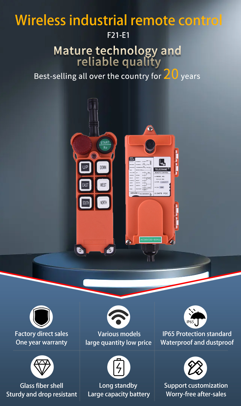 F21-E1 LCC 详情页 (1) F21-E1 LCC Cables (1)