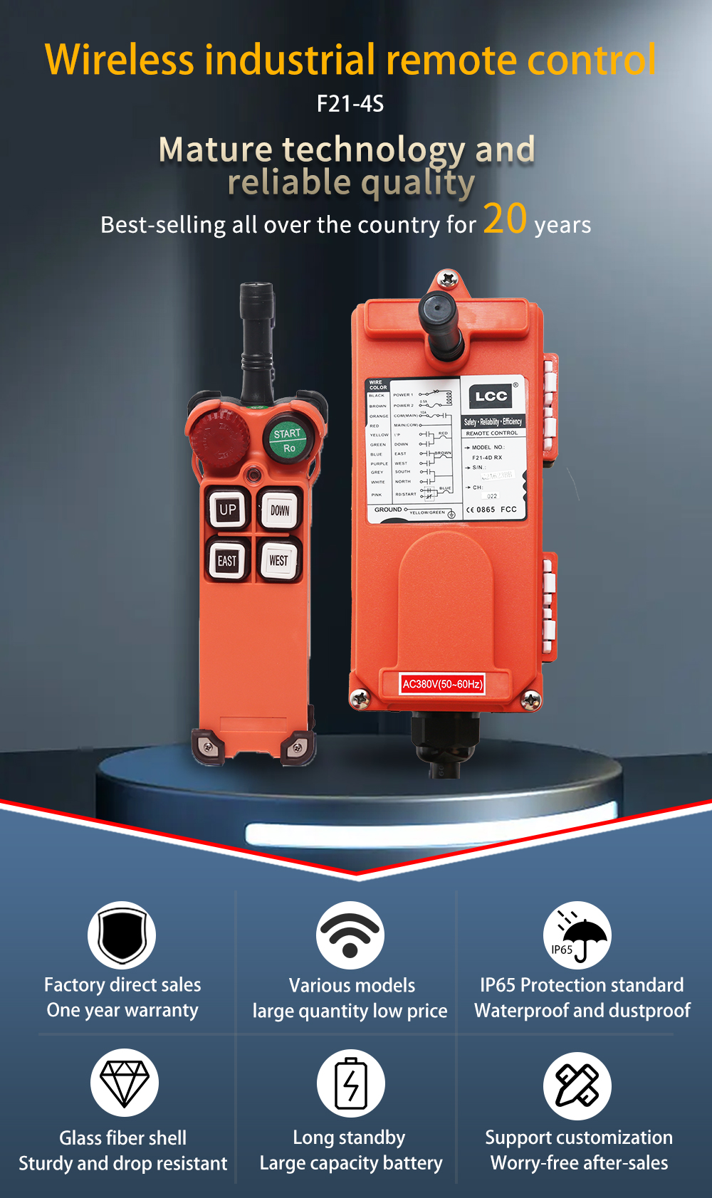 F21-4S LCC 详情页 (1) F21-4S LCC Cables (1)