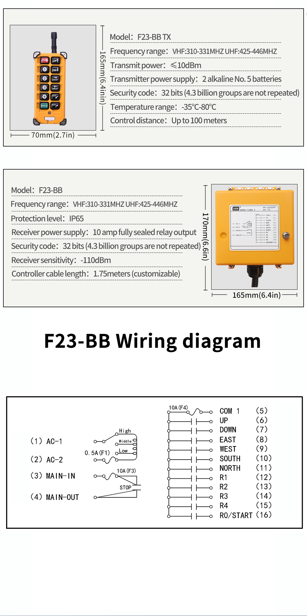 F23-BB LCC 详情页 (5) F23-BB LCC Cables (5)