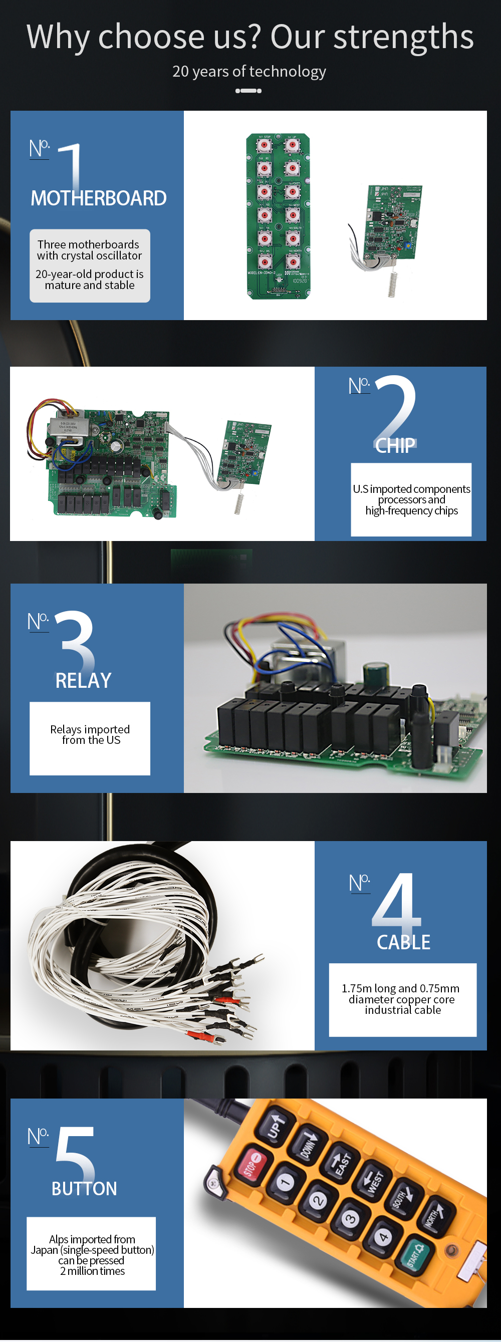 F23-BB LCC 详情页 (4) F23-BB LCC Cables (4)