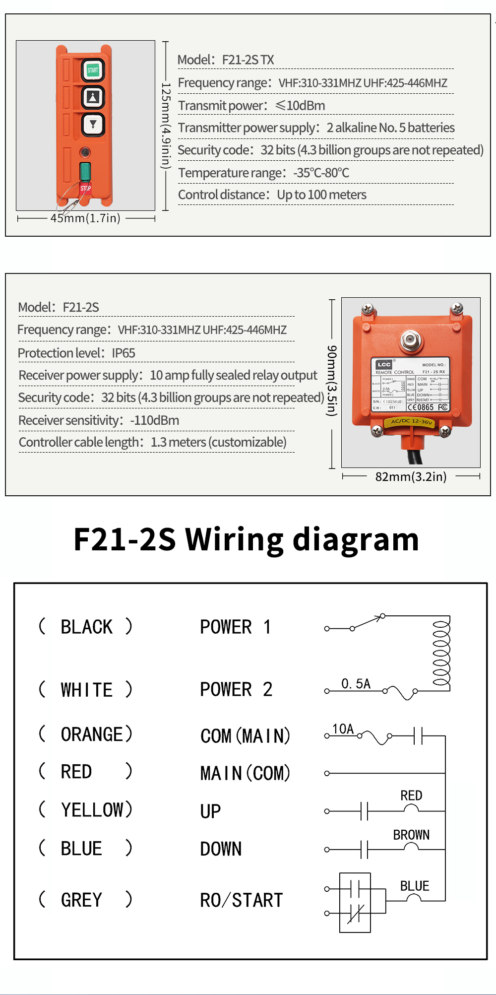 F21-2S LCC 详情页 (6) F21-2S LCC Cables (6)