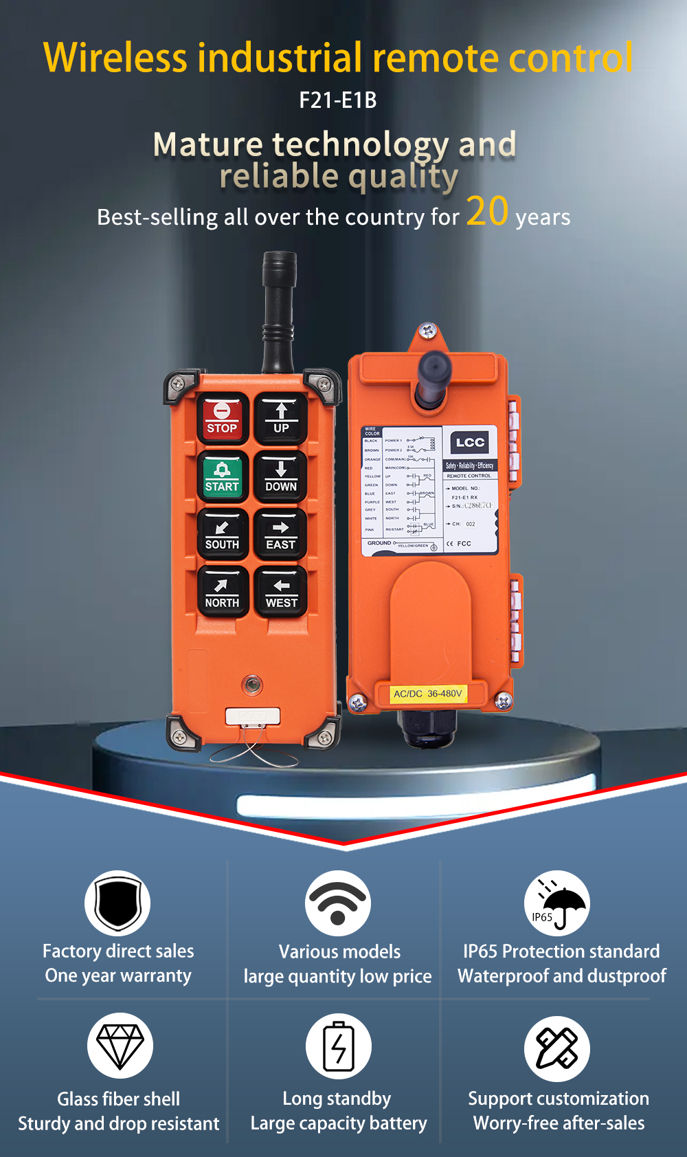 F21-E1B LCC 详情页 (1) F21-E1B LCC Cables (1