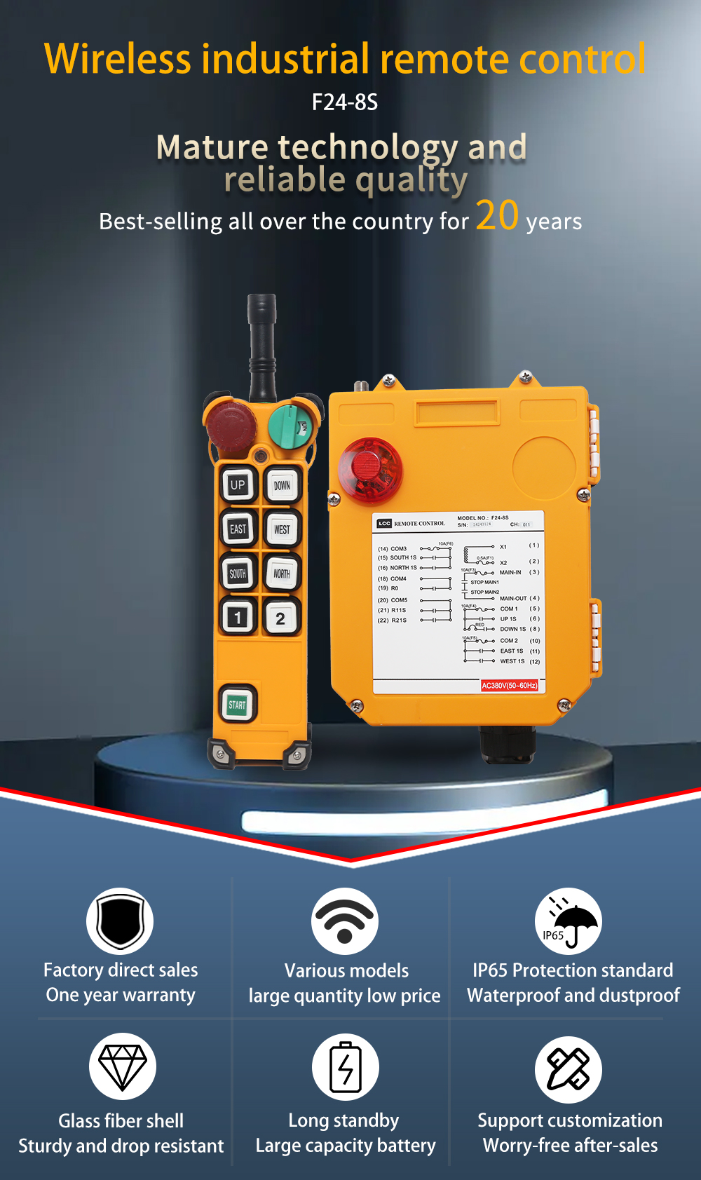 F24-8S LCC 详情页 (1) F24-8S LCC Cables (1)