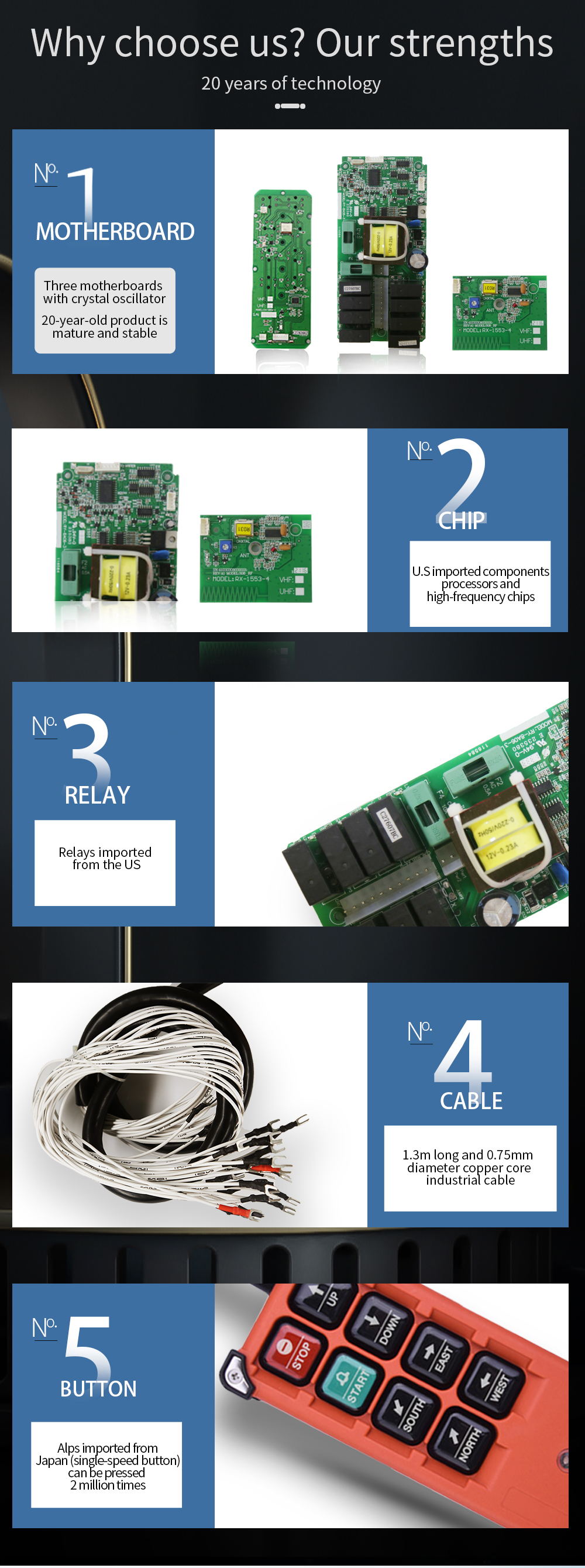F21-E1B LCC 详情页 (4) F21-E1B LCC Cables (3) F21-E1B LCC Cables (4)