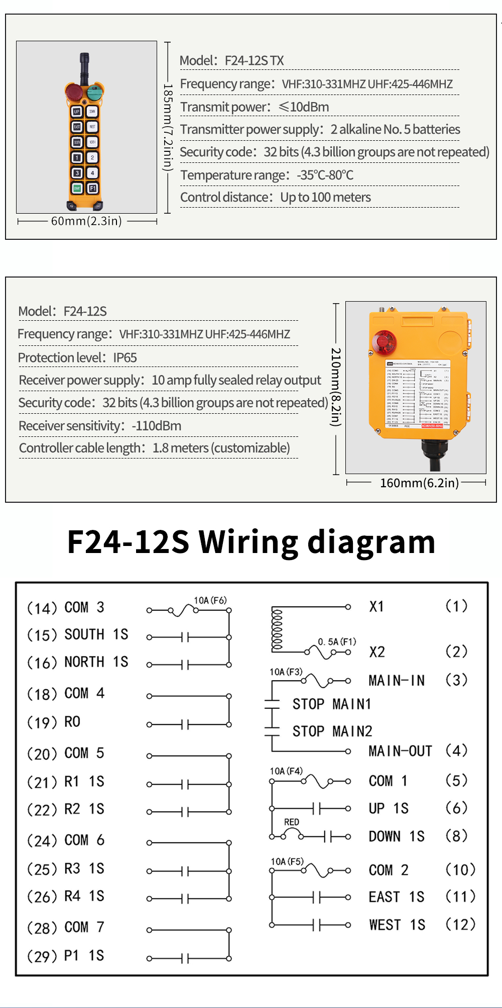 F24-12D LCC 详情页 (5) F24-12D LCC Cables (4) F24-12D LCC Cables (5)