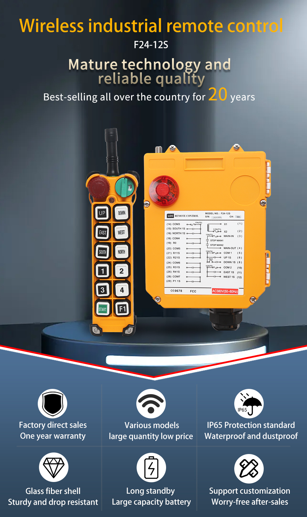 F24-12D LCC 详情页 (1) F24-12D LCC Cables (1)