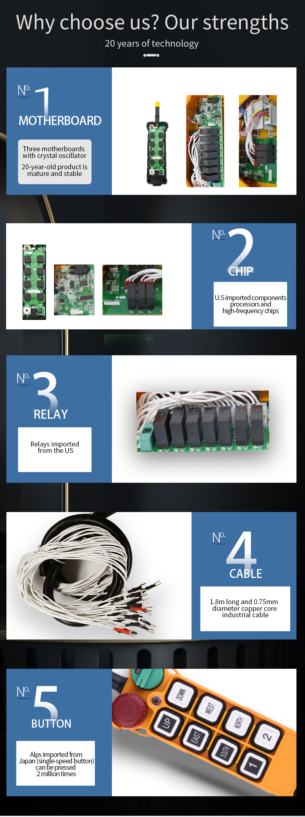 F24-8S LCC 详情页 (4) LCC Cables (3) F24-8S LCC Cables (4 ) F24-8S