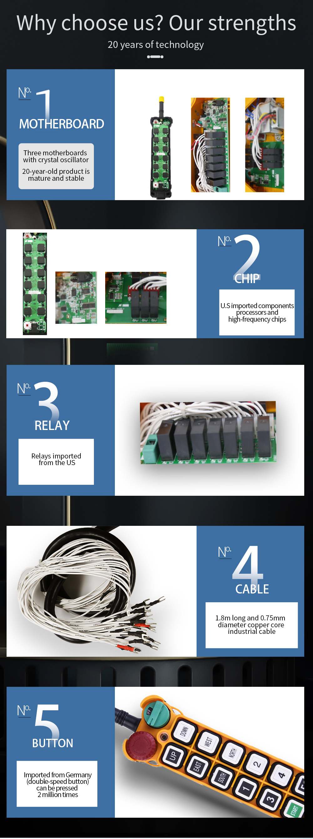 F24-12D LCC 详情页 (4) F24-12D LCC Cables (3)