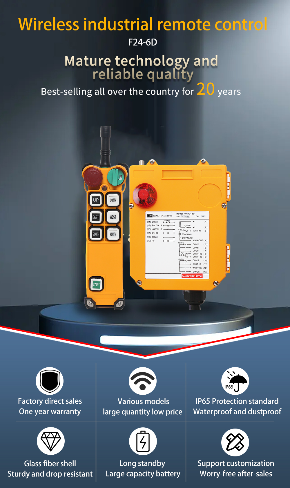 F24-6D LCC 详情页 (1) F24-6D LCC Cables (1)