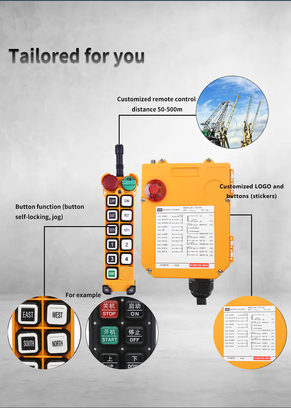F24-10S LCC 详情页 (2) F24-10S LCC Cables (2