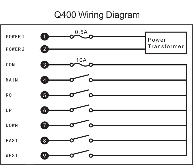 Q400 Mando a distancia eléctrico profesional de 4 botones para cabrestante