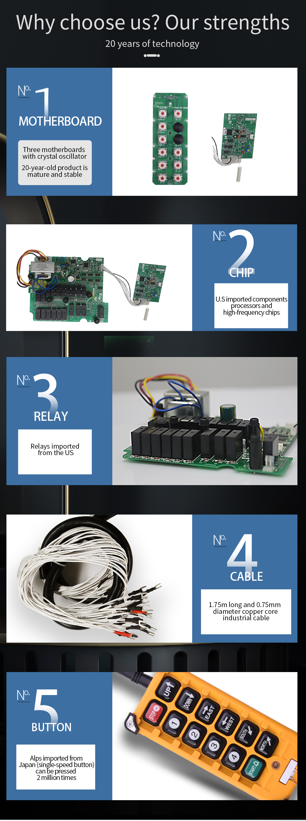 F23-A++ LCC Cables (4) 