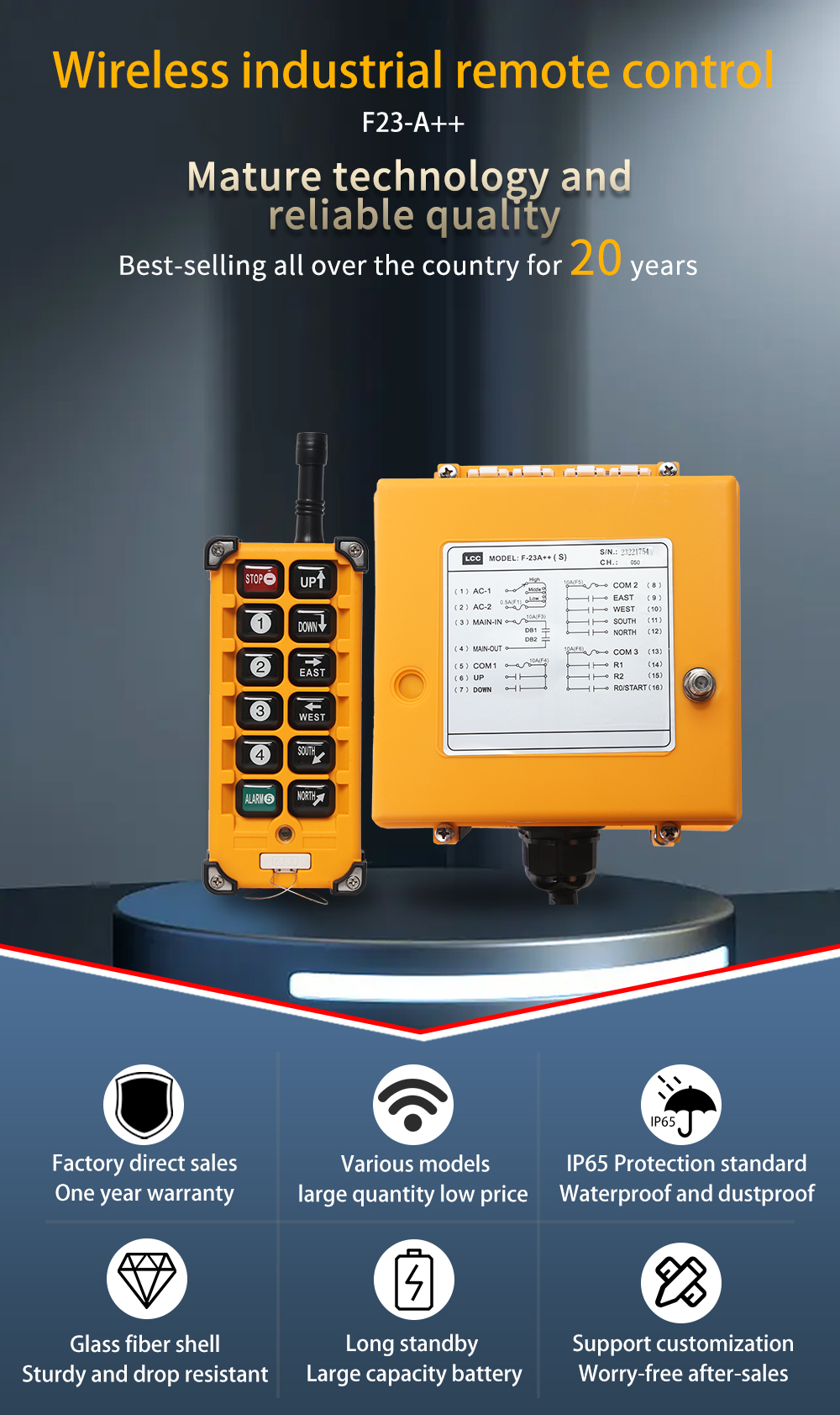 F23-A++ LCC Cables (1) 