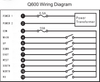 Q600 Receptor inalámbrico de elevación de polipasto eléctrico duradero de 6 canales