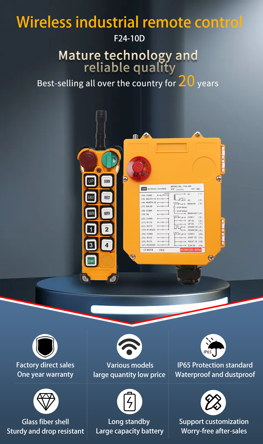 F24-10D LCC Cables (1) 